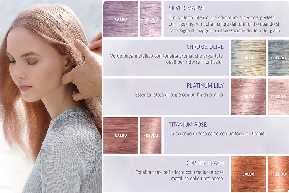 Capelli spaziali